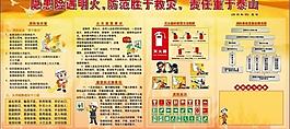 消防展板圖片