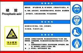 職業(yè)危害告知卡圖片