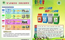 固廢傳單圖片