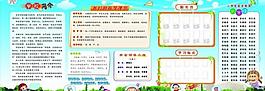 長樂小學展板圖片