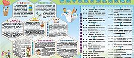 兒童教育圖片