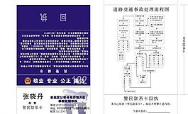 警民聯系卡圖片