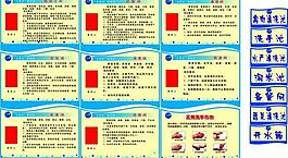 學(xué)校食堂 五常法制度圖片