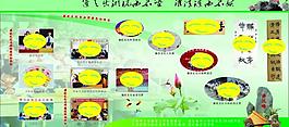 廉政文化展圖片