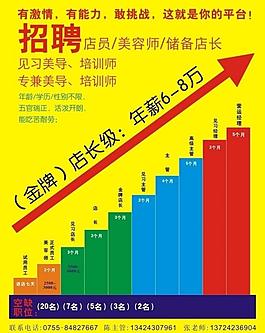 招聘廣告設(shè)計圖片