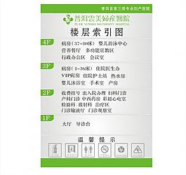 醫(yī)院索引圖圖片