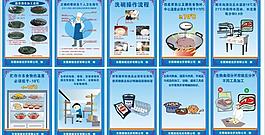 厨房注意事项图片