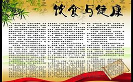 中醫(yī)養(yǎng)生展板圖片