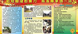 貴港市港北區(qū)移民局 黨的十八大板報(bào)圖片