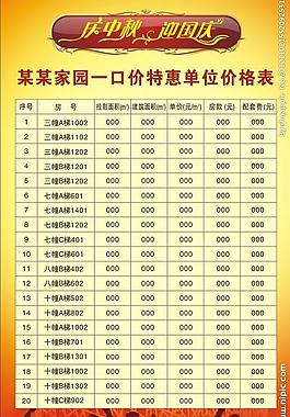 房地產(chǎn)易拉寶圖片