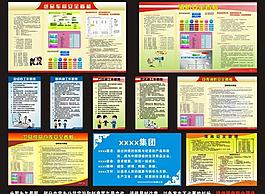 安全制度展板圖片