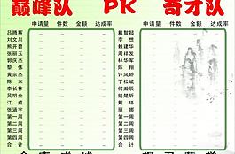 榜單圖片