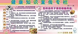 健康教育知識圖片