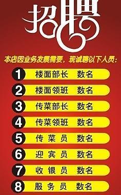 招聘圖片