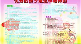 幼兒園宣傳欄圖片