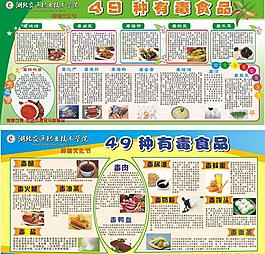 49種有毒食品之食品衛生圖片