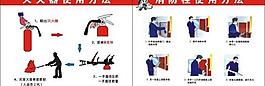 滅火器使用方法圖片