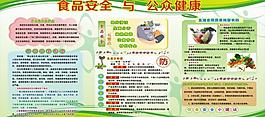 食品安全與公眾健康圖片