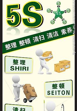 5s易拉寶（部分位圖組成）圖片