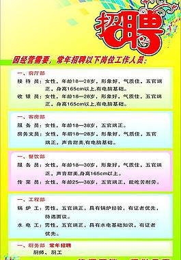 招聘圖片