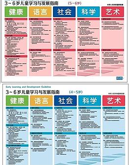 3 6歲兒童學習圖片