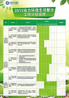 環境專項整治工作計劃圖片