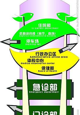 路牌圖片