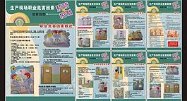 生產現場職業危害因素圖片