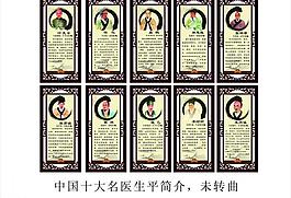 十大中醫圖片