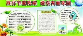 環(huán)保展板圖片