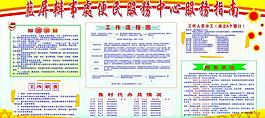 便民中心服務(wù)指南圖片