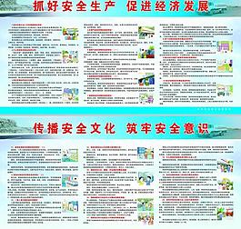 安全生產展板圖片