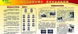 安全展板圖片