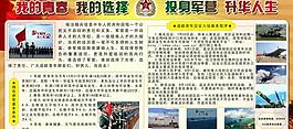 最新征兵政策宣傳展板圖片