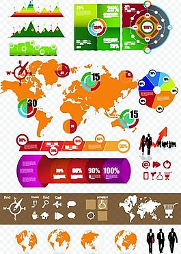 企業(yè)商務(wù)信息數(shù)據(jù)分布圖片