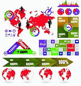 企業(yè)商務(wù)信息數(shù)據(jù)分布圖片