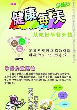 營養(yǎng)早餐展架圖片