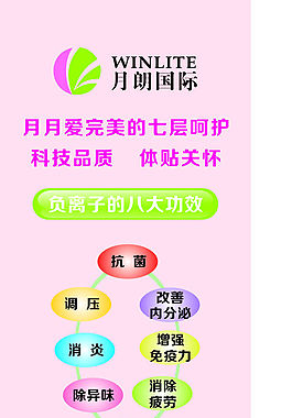 產(chǎn)品簡介廣告設(shè)計矢量海報