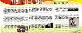 經(jīng)管展板圖片