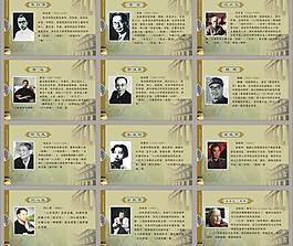 文學家介紹圖片