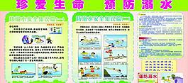 珍愛(ài)生命 預(yù)防溺水圖片