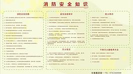 消防安全宣傳欄圖片