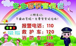 幼兒園安全宣傳欄圖片