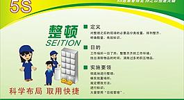 5s 整頓圖片