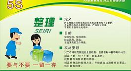 5s 整理圖片