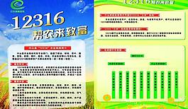 12316展板圖片