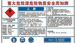 重大危險源安全周知牌圖片