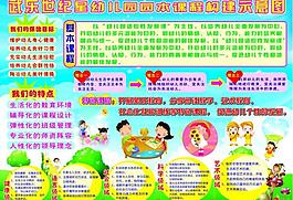 幼兒園課程構(gòu)建示意圖圖片