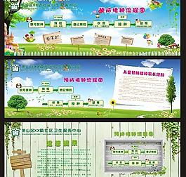 预防接种 广告 展板 流程图图片