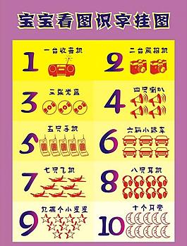 寶寶看圖識字掛圖圖片